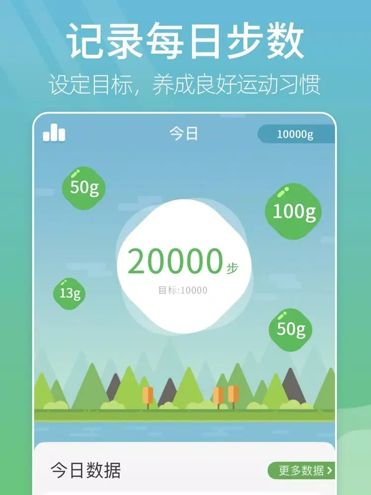Ảnh chụp màn hình của 行走绿洲-计步运动减肥健身助手 iPad 