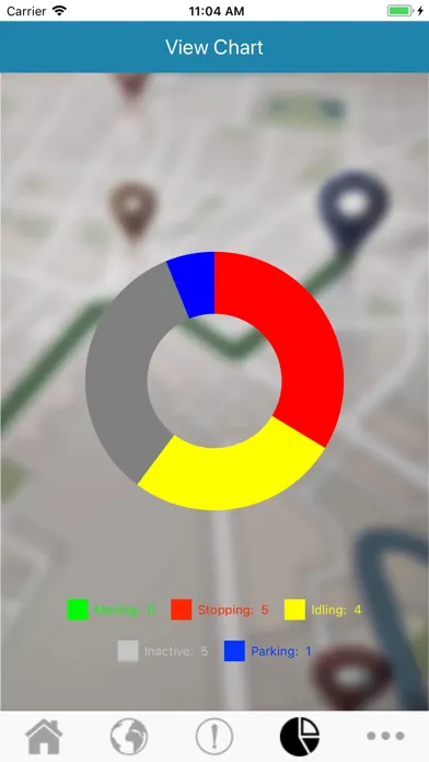 Скриншоты QAT Tracking