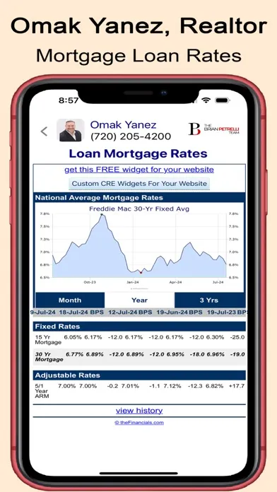 Ảnh chụp màn hình của Omak Yanez, Realtor