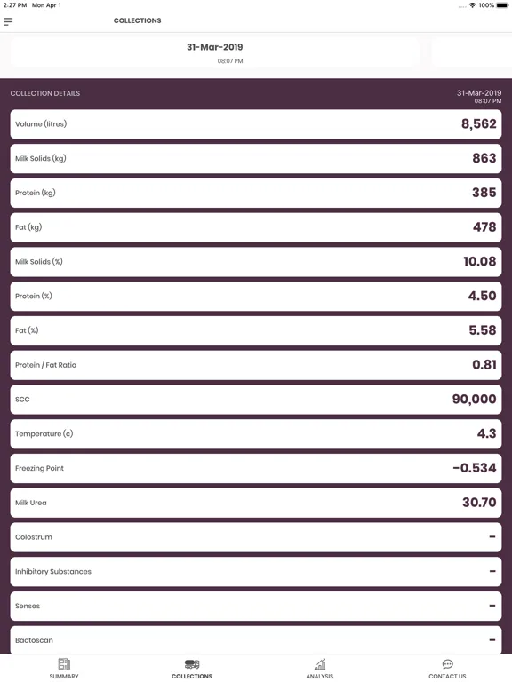 Скриншоты TATUA Milk Data Analyser iPad 