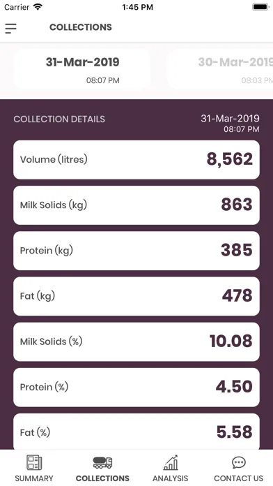 Скриншоты TATUA Milk Data Analyser