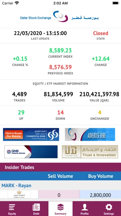 Zrzuty ekranu QSE Market Watch