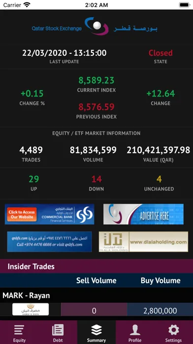 Zrzuty ekranu QSE Market Watch
