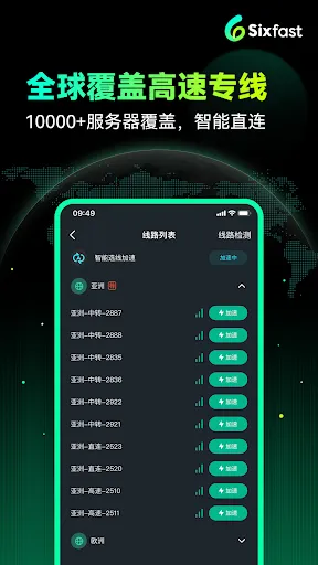 Sixfast-海外回国加速器VPN游戏追剧直播加速 Ekran Görüntüleri