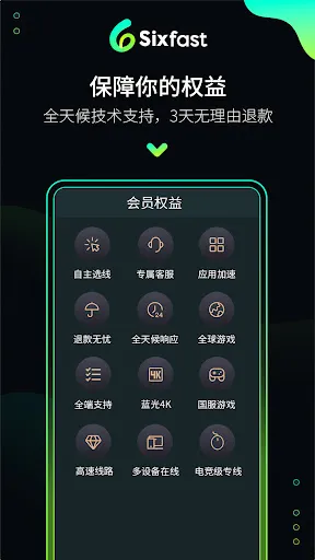 Sixfast-海外回国加速器VPN游戏追剧直播加速 Ekran Görüntüleri