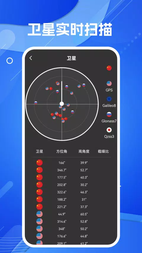 天眼AR实景导航的應用截圖3
