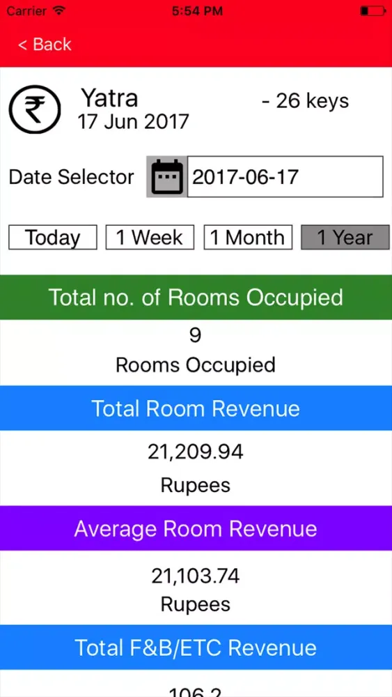 QiK Circle Owner Screenshots