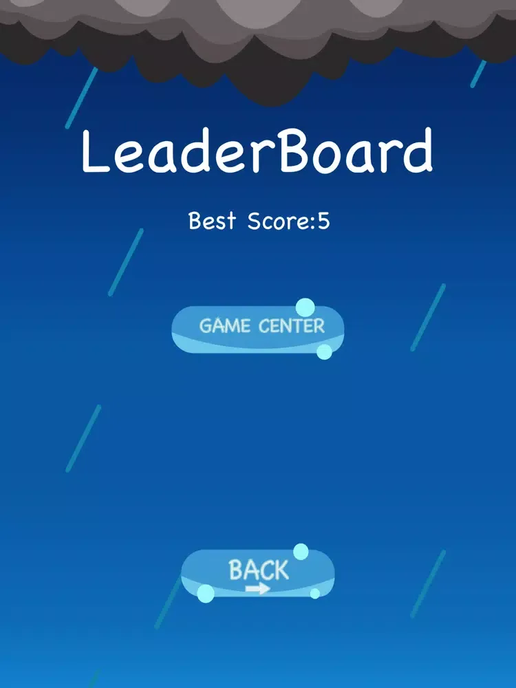 (Raindrop) iPad  Screenshots