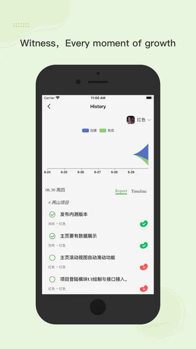 Ảnh chụp màn hình của wedo