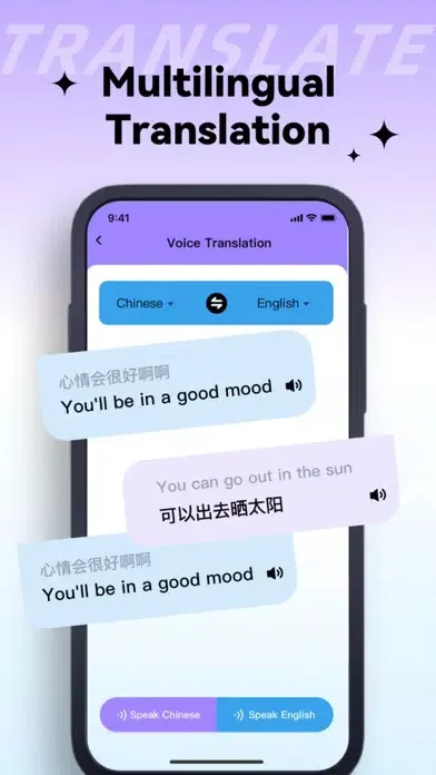 Translation- Camera Translate Screenshots