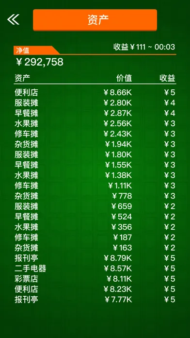 Capturas de tela do 逆袭人生－高自由度大富豪买房浮生记
