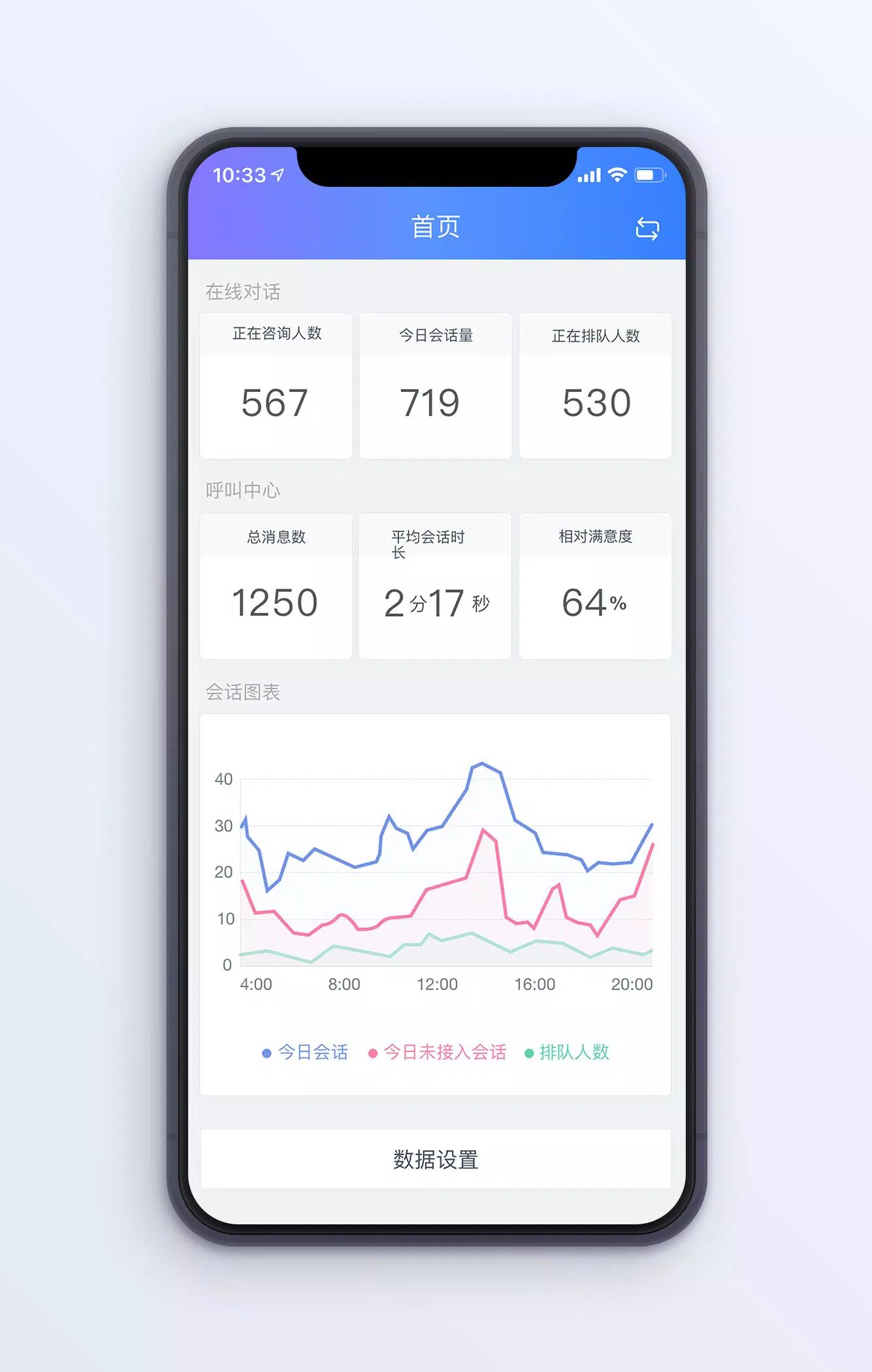 网易七鱼 Screenshots3