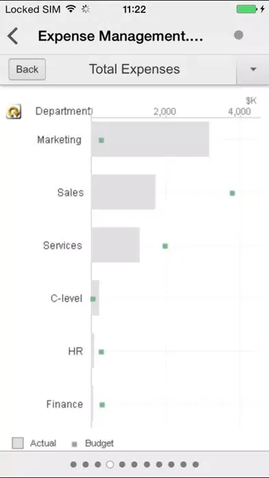 Captures d'écran de QlikView mobile