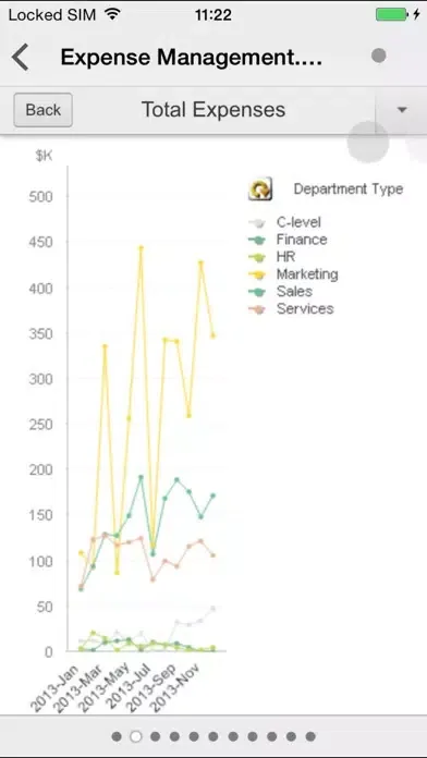 Captures d'écran de QlikView mobile