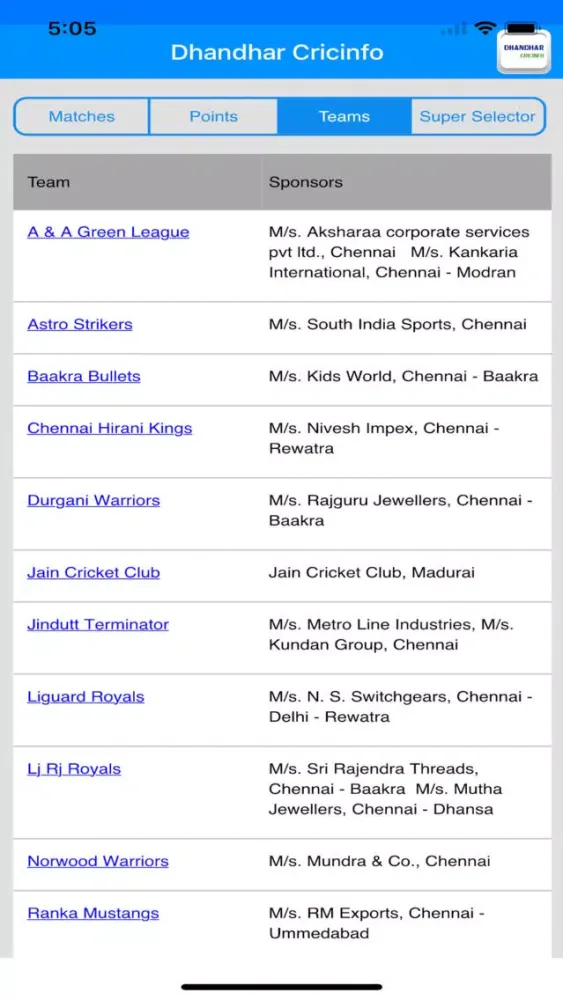 Dhandhar Cricinfo Screenshots
