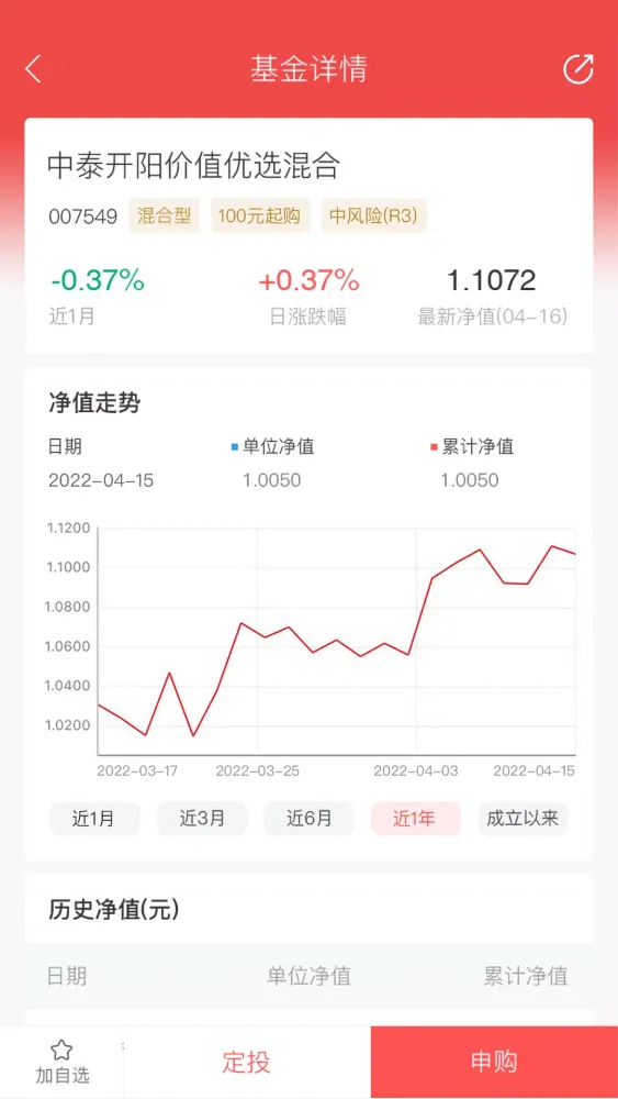 中泰资管 Ekran Görüntüleri