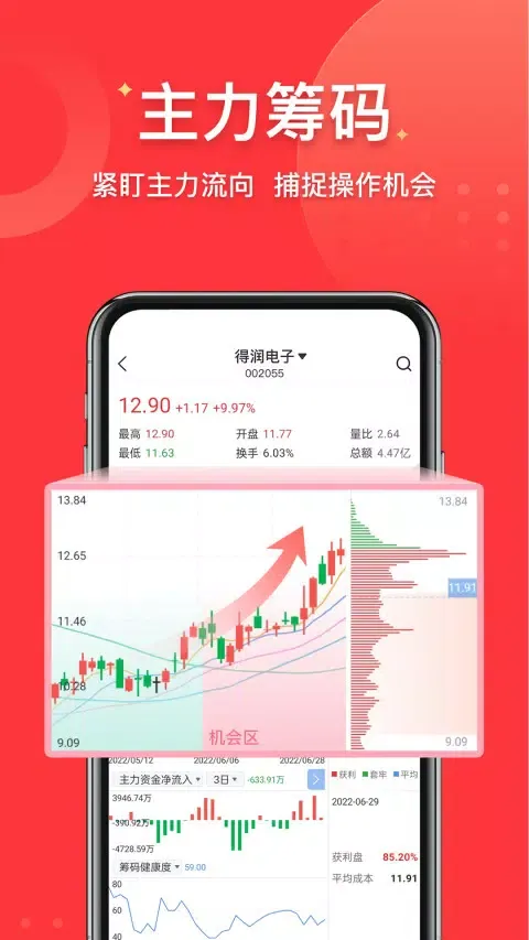 启明星股票 Ekran Görüntüleri