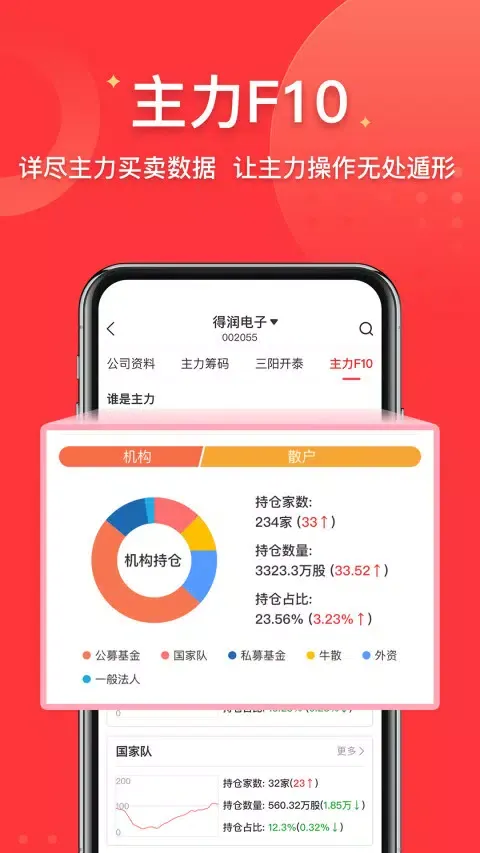 启明星股票 Ekran Görüntüleri