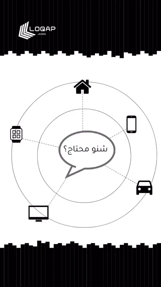 LOQAP Screenshots