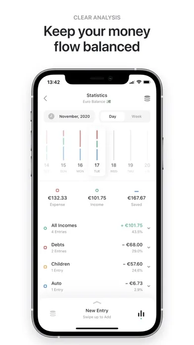 Coinpath: Expense Tracker স্ক্রিনশট