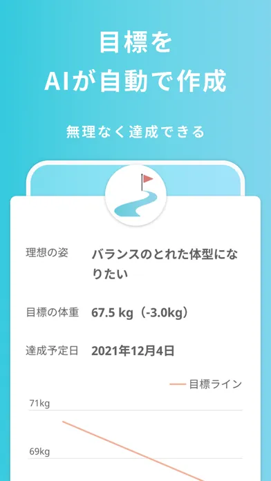QOLism（キュオリズム） Ekran Görüntüleri