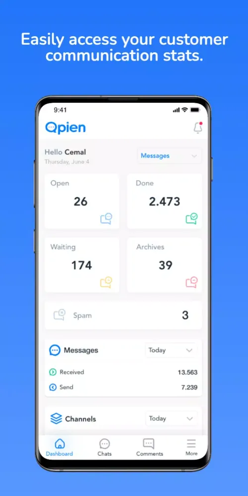 تصاویر Qpien