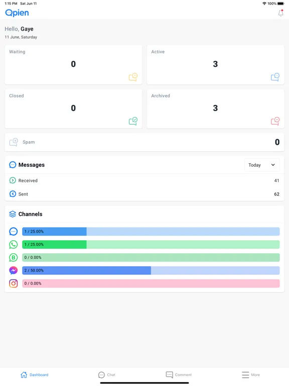 Qpien - Omni-Channel Helpdesk iPad  Screenshots