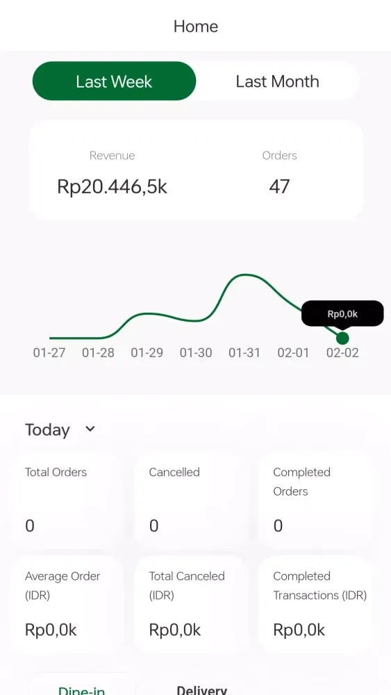 QponMerchant Screenshots