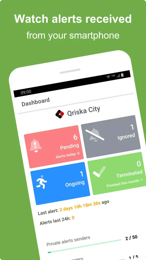 ภาพหน้าจอของ Qriska ControlCenter