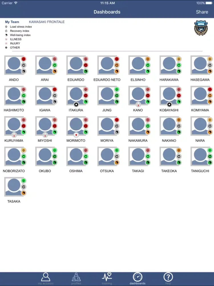 QSA RPE iPad  Screenshots