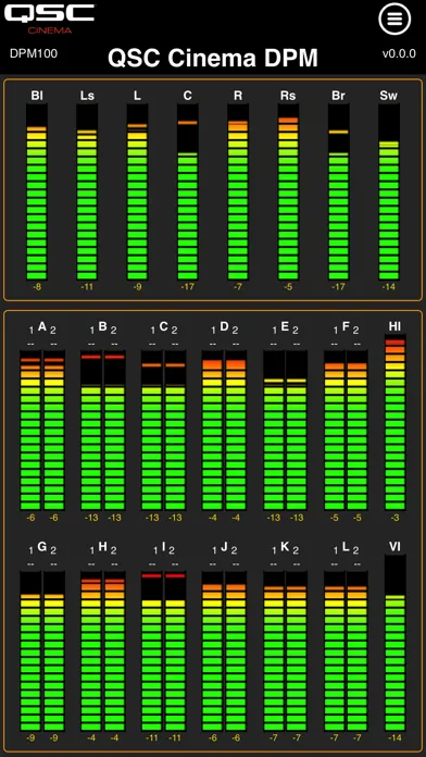 DPM Director Screenshots