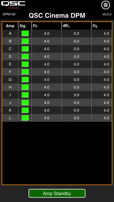 DPM Director Screenshots