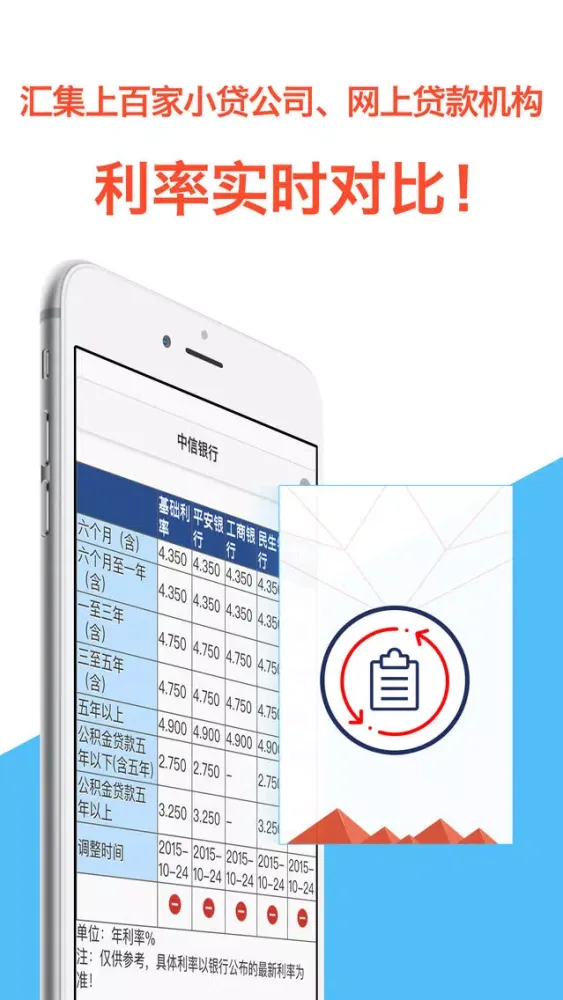 Screenshot di 轻松提额-个人贷款小额低息信用贷款实时利率试算