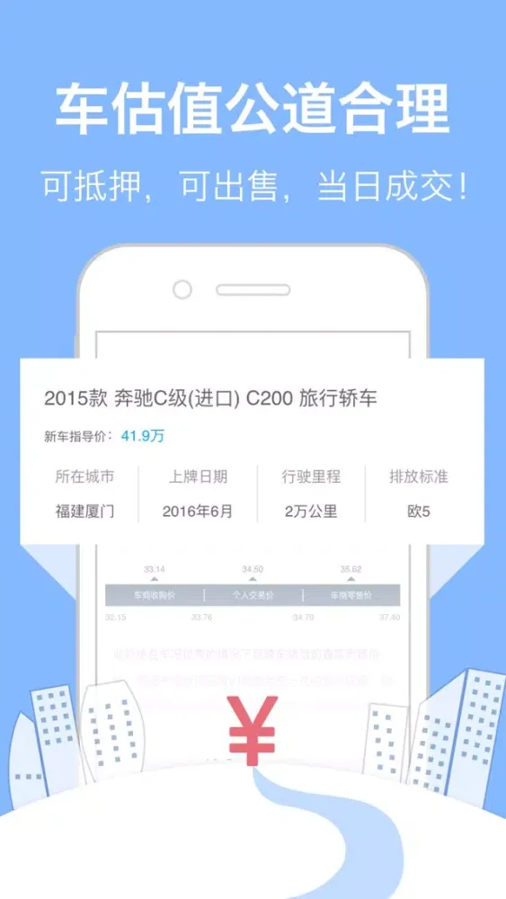 Captures d'écran de 小贷助手-手机贷款身份证贷款应急现金极速信用贷款攻略,车房抵押或出售估价在线可咨询
