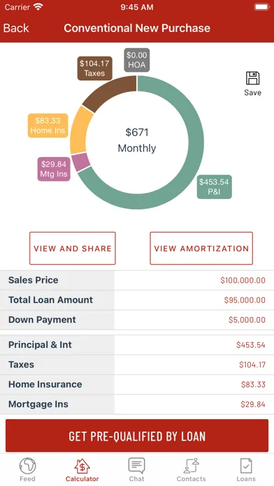Screenshot di Quaint Oak Mortgage