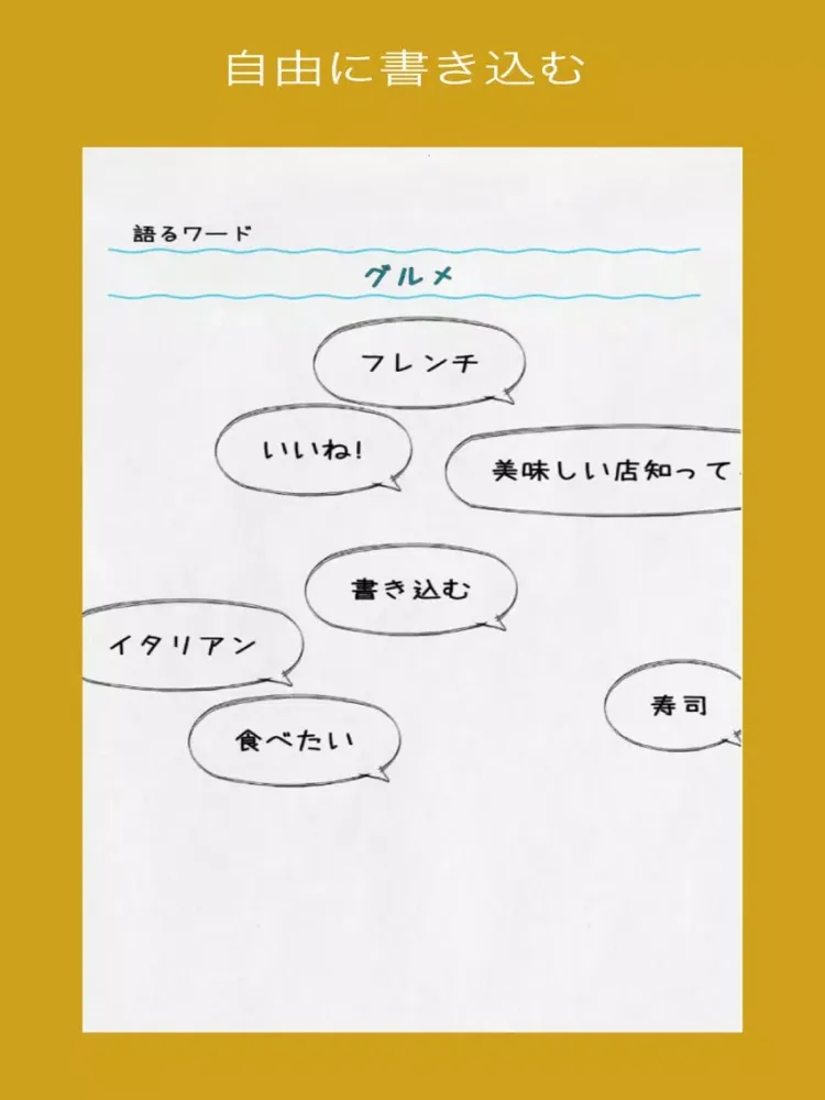 Capturas de tela do KATARU - Talk with everyone iPad 