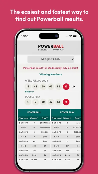 Скриншоты FL Lottery Results Hub