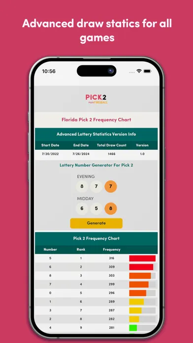 Скриншоты FL Lottery Results Hub