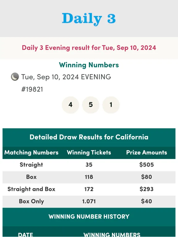 Tangkapan skrin California Lottery Numbers iPad 