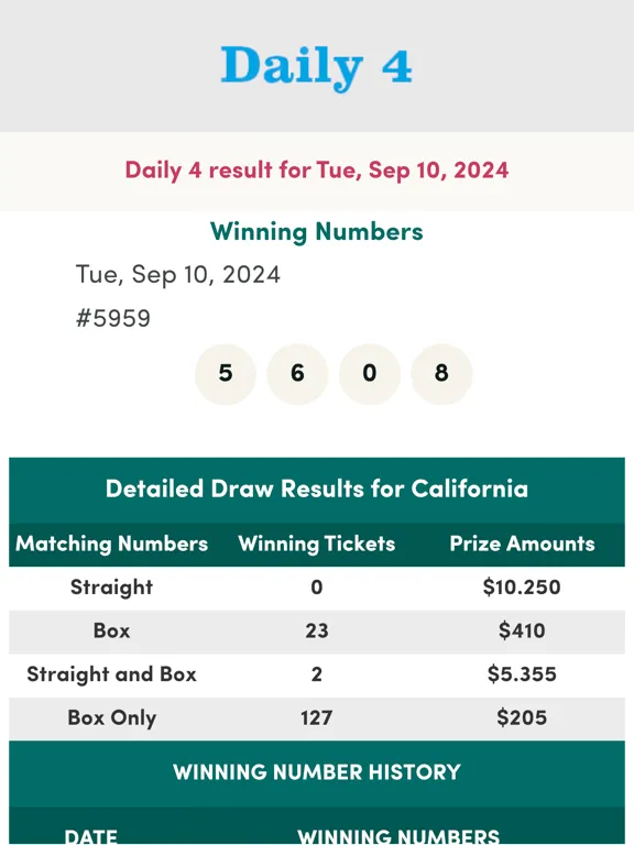 Tangkapan skrin California Lottery Numbers iPad 