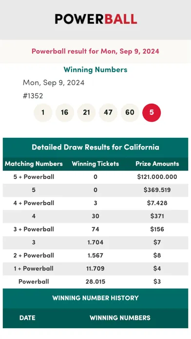 Tangkapan skrin California Lottery Numbers