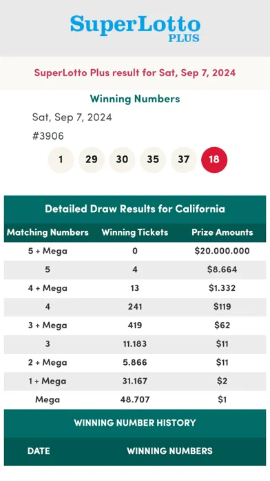 Tangkapan skrin California Lottery Numbers