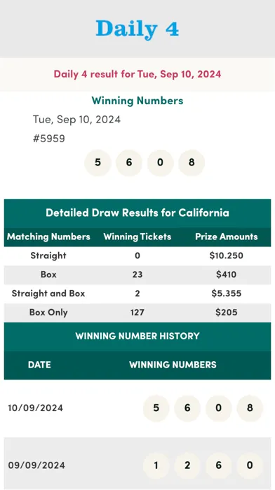 Tangkapan skrin California Lottery Numbers
