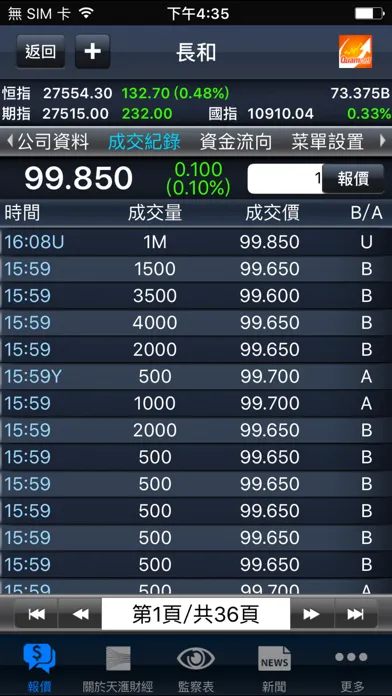 IQ Quotes应用截图