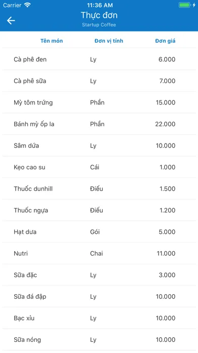 QS Admin Ekran Görüntüleri