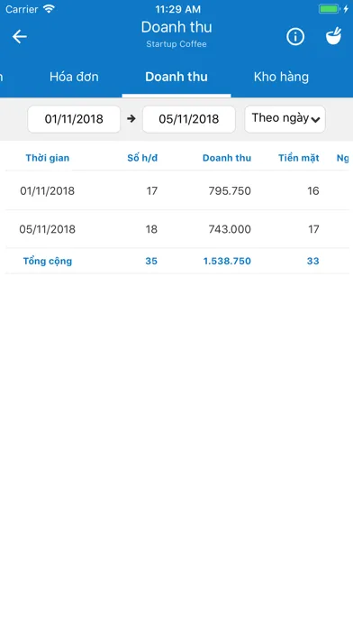 QS Admin Ekran Görüntüleri