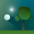 Synthesis Adventure Synthesis Adventure
