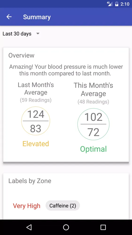 Capturas de tela do Q Heart: Simple BP Monitoring