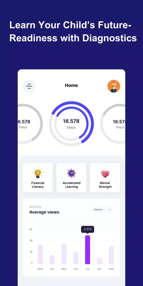 تصاویر Quantum Intelligence