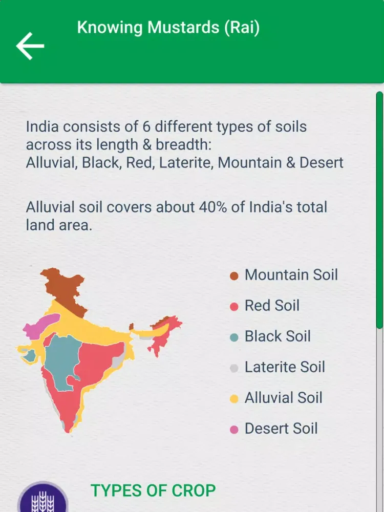 Zrzuty ekranu Piramal Garden Sciencz iPad 